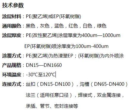 包头消防涂塑钢管现货技术参数